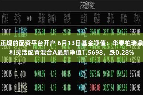 正规的配资平台开户 6月13日基金净值：华泰柏瑞鼎利灵活配置混合A最新净值1.5698，跌0.28%