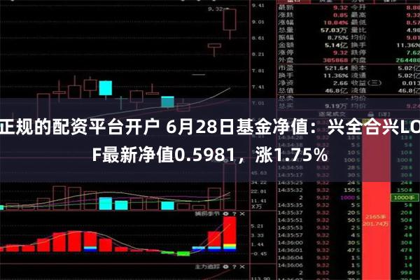 正规的配资平台开户 6月28日基金净值：兴全合兴LOF最新净值0.5981，涨1.75%